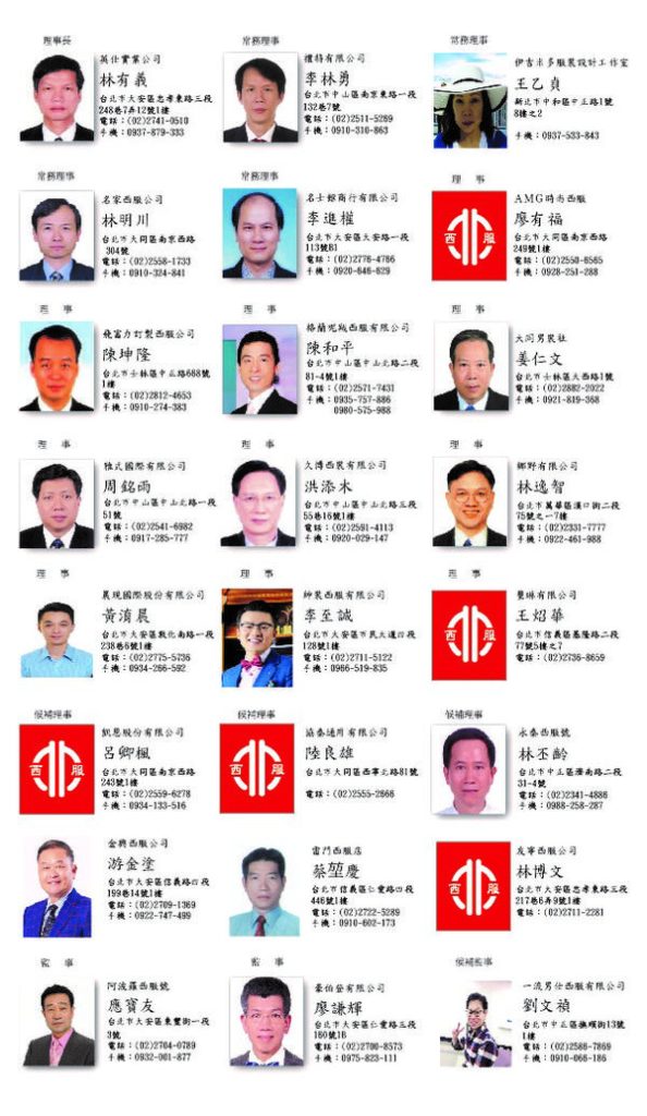 現任理監事